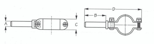 Sea Dog Clamp-On Oarlock - 700681