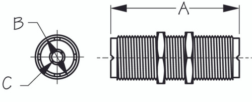 Sea Dog Double Female Bulkhead Connector - 799419