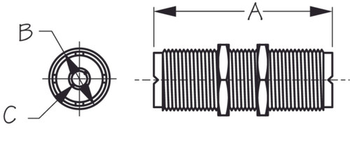 Sea Dog Double Female Bulkhead Connector - 799419