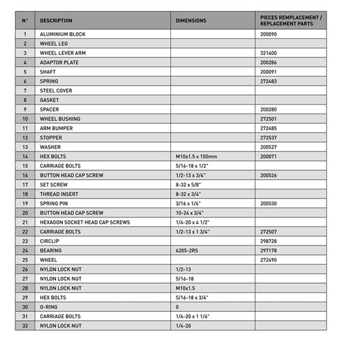 Kimpex Rouski Gen 3 Retractable Wheels System Pilot 5.7 SL - 472589