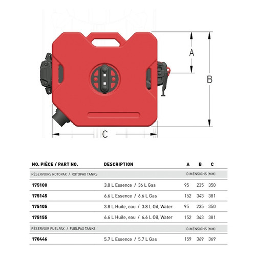 ROTOPAX 1,75 Gallons Containers Fuel - 175145