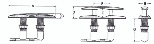 Attwood Neat Cleat - 700809