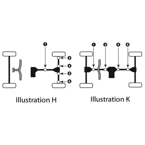 EPI Universal Joint - 294407