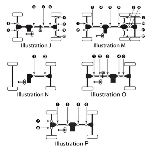 EPI Universal Joint - 294409