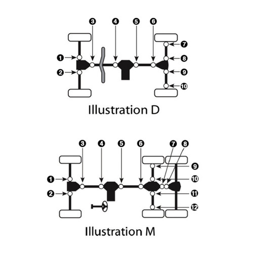 EPI Universal Joint - 294416