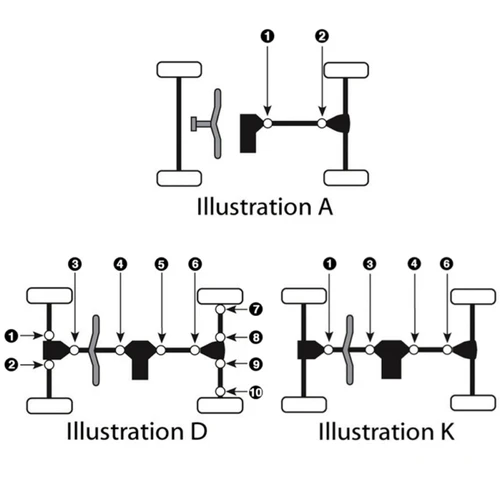 EPI Universal Joint - 294702