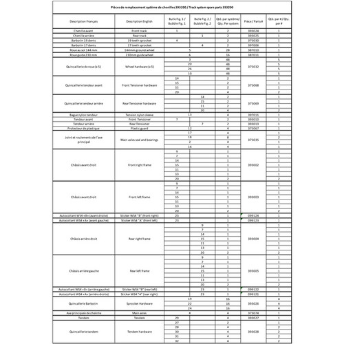 COMMANDER WSS4 Track Kit - 393200