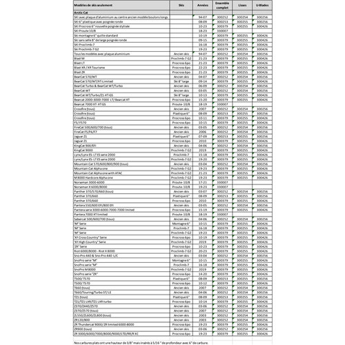 SnowTracker Auto-sharpening Semi-aggressive Wear Bar Procross, Proclimb, Trail - Fits Arctic cat - 300379