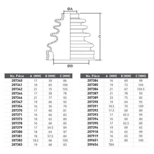 All Balls CV Boot Repair Kit - 207394