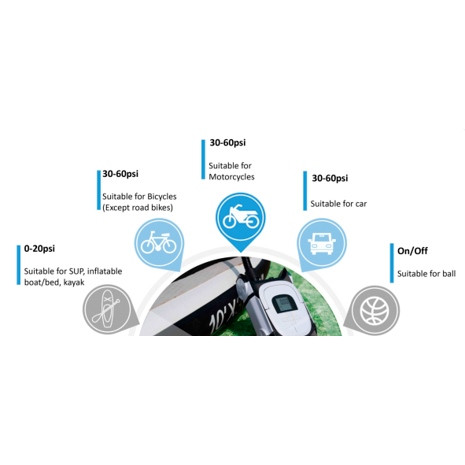 Kimpex 12V Pump - 302376