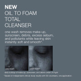 Dermalogica Oil to Foam Cleanser 250ml About