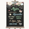 Shabby Chic Chalk I Love You Message For Mum Personalised Wedding Sign