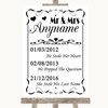 Black and White Important Special Dates Personalised Wedding Sign