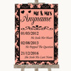 Coral Damask Important Special Dates Personalised Wedding Sign