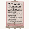 Pink Shabby Chic Important Special Dates Personalised Wedding Sign