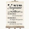 Shabby Chic Ivory Important Special Dates Personalised Wedding Sign