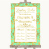 Mint Green & Gold Who's Who Leading Roles Personalised Wedding Sign