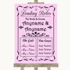 Pink Who's Who Leading Roles Personalised Wedding Sign