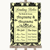 Yellow Damask Who's Who Leading Roles Personalised Wedding Sign