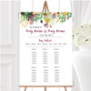 Autumn Plum Watercolour Floral Header Personalised Wedding Seating Table Plan