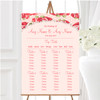 Coral Pink Floral Shabby Chic Chintz Personalised Wedding Seating Table Plan