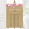 Lilac & Pink Rustic Bunting & Floral Personalised Wedding Seating Table Plan