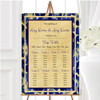 Vintage Blue Flowers Postcard Style Personalised Wedding Seating Table Plan