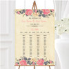 Vintage Coral Pink Rose Watercolour Personalised Wedding Seating Table Plan