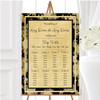 Vintage Black Roses Postcard Style Personalised Wedding Seating Table Plan