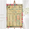 Blue Floral Vintage Paris Shabby Chic Postcard Wedding Seating Table Plan