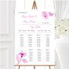 Beautiful Dusty Rose Pink Watercolour Flowers Wedding Seating Table Plan