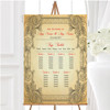 Typography Vintage Red Postcard Personalised Wedding Seating Table Plan