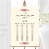 Watercolour Pink Floral Rustic Personalised Wedding Seating Table Plan