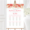 Watercolour Floral Coral Pink Personalised Wedding Seating Table Plan