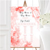 Coral Watercolour Floral Personalised Wedding Seating Table Plan
