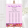 Pretty Pink Flowers Personalised Wedding Seating Table Plan