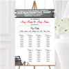 Gretna Green Personalised Wedding Seating Table Plan