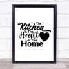 The Kitchen Is The Heart Of The Home Quote Typography Wall Art Print