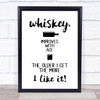 Whiskey Improves With Age Quote Typography Wall Art Print