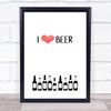 I Love Beer Quote Typography Wall Art Print
