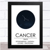 Zodiac Star Sign Constellation Cancer Wall Art Print