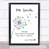Dandelion Blowing Seeds Of Knowledge Thank You Personalised Wall Art Print