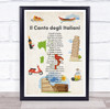 National Anthem Of Italy Colourful Italian Theme Wall Art Print