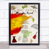 National Anthem Of Spain Vintage Theme Wall Art Print