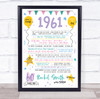 60th 1961 Pastel Colours Any Age Any Year You Were Born Birthday Facts Print