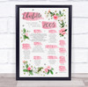 2005 Pink Flower Any Age Any Year You Were Born Birthday Facts Print