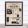 1981 40 Newspaper Any Age Any Year You Were Born Birthday Facts Print