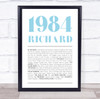 1984 Minimal Any Age Any Year You Were Born Birthday Facts Personalised Print