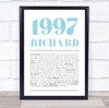 1997 Minimal Any Age Any Year You Were Born Birthday Facts Personalised Print