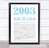 2003 Minimal Any Age Any Year You Were Born Birthday Facts Personalised Print